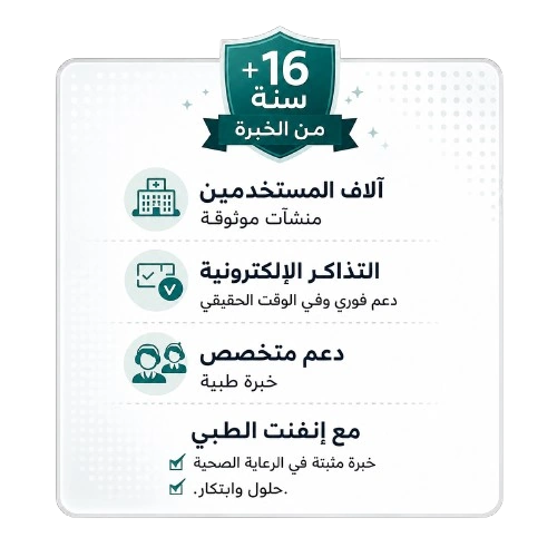 رسم بياني لـ إنفنت الطبي يوضح أكثر من 16 عاماً من الخبرة، وآلاف المستخدمين في منشآت موثوقة، ودعماً مخصصاً بخبرات طبية، بالإضافة إلى دعم فوري عبر نظام التذاكر الإلكترونية