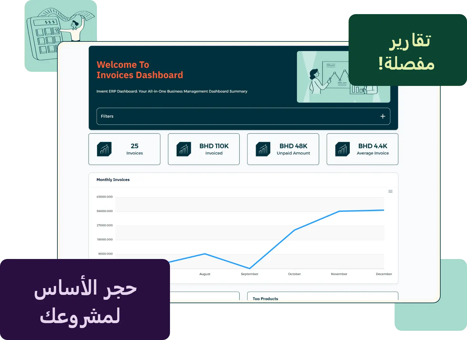 لقطة شاشة لوحدة CRM في إنفنت ERP