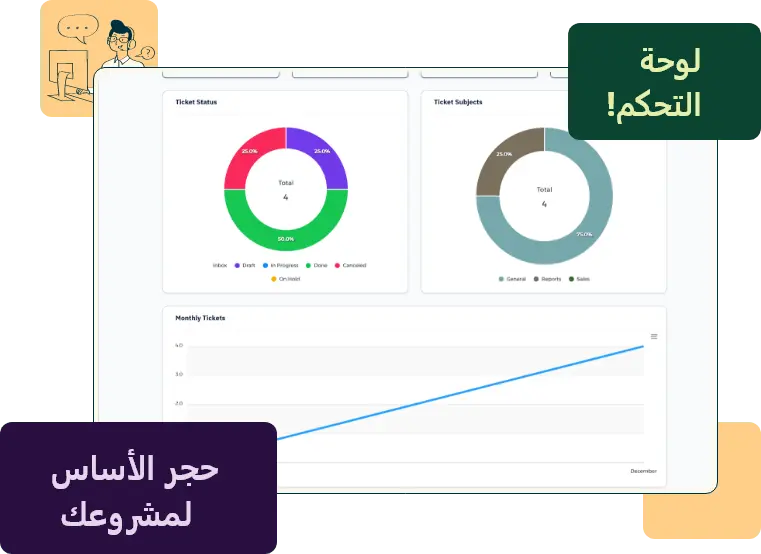 الإشعارات عبر الدردشة والبريد الإلكتروني