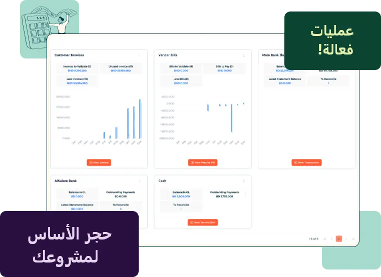 لقطة شاشة لوحدة CRM في إنفنت ERP