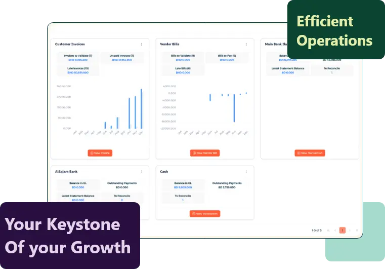 Invent ERP CRM module screenshot