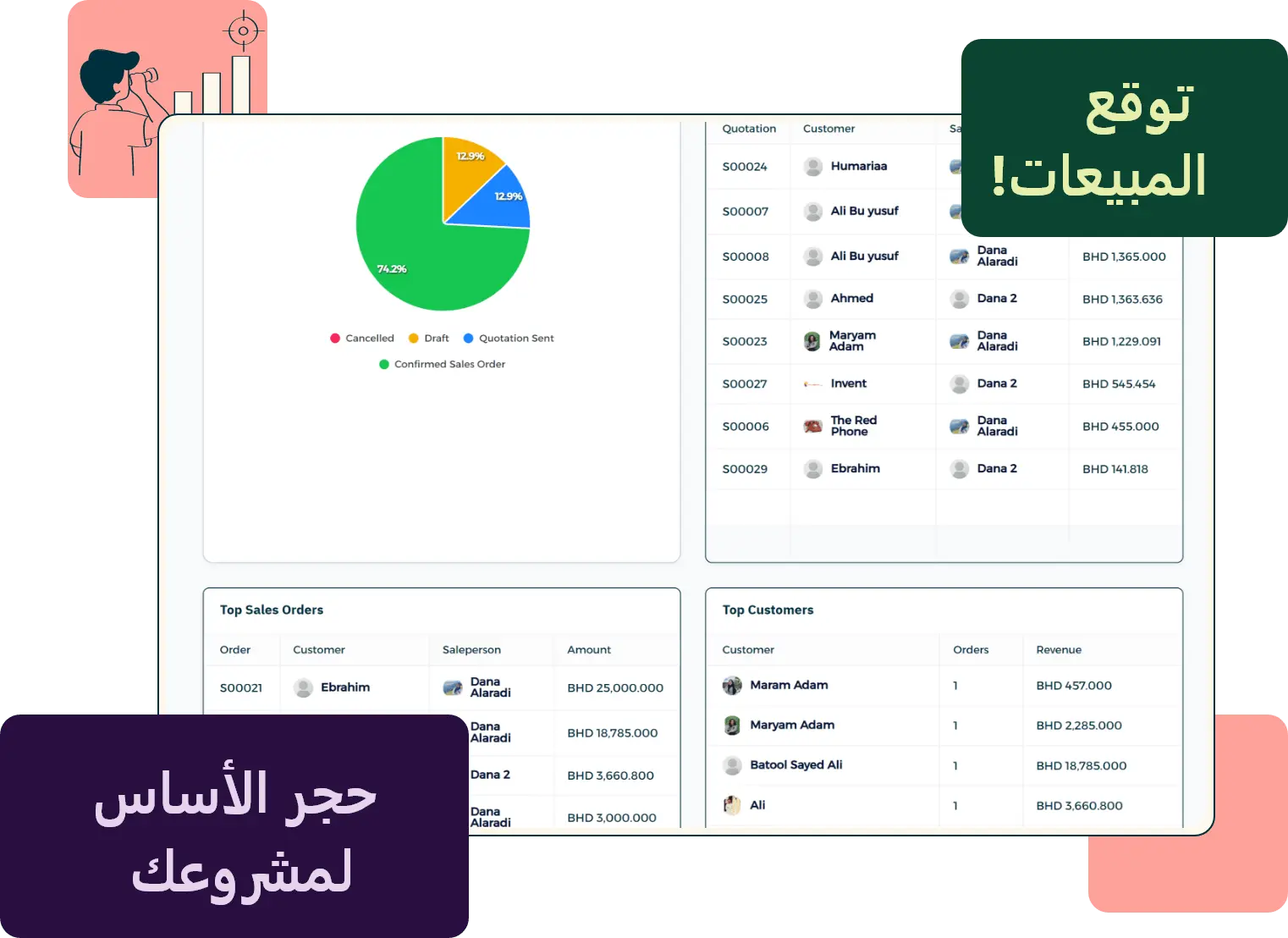 لقطة شاشة لوحدة المبيعات في نظام انفنت الطبي