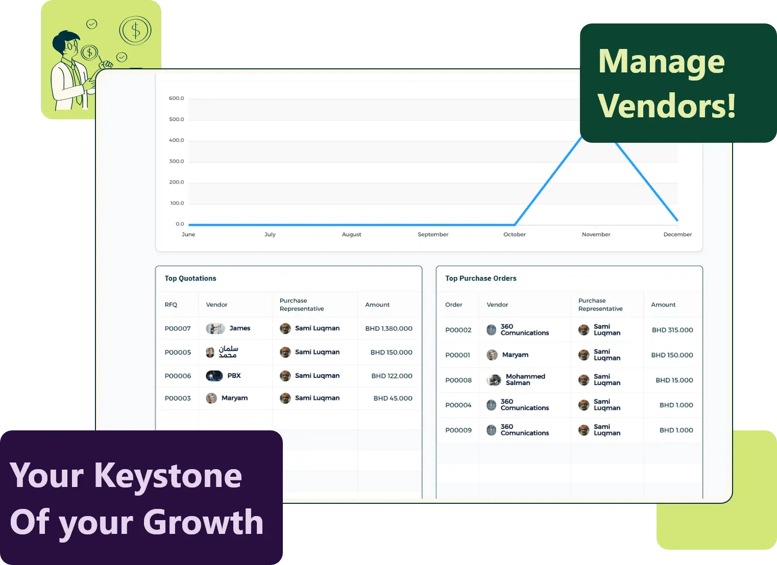 Invent Medical Purchase module screenshot