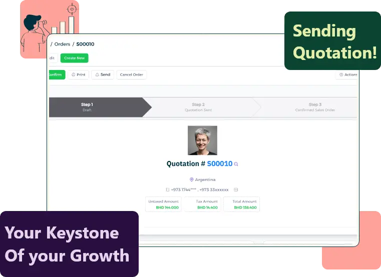 Invent Medical Sales Module
