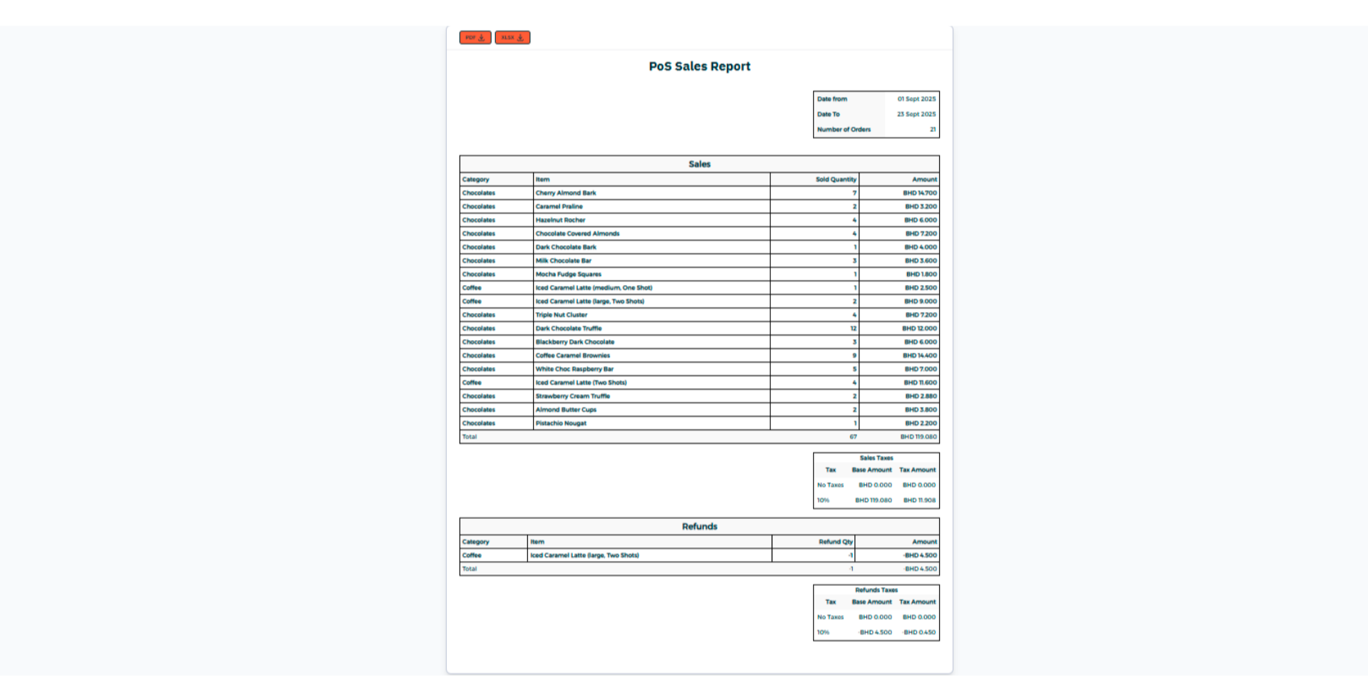 Step 5 -  POS Reports